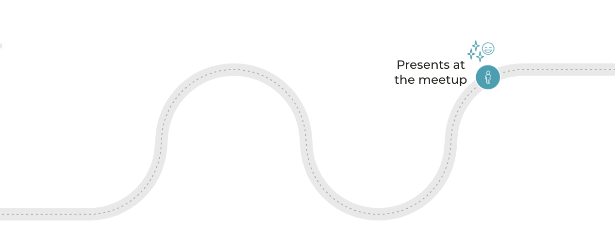 roadmap that shows a circle saying Presents at the meetup